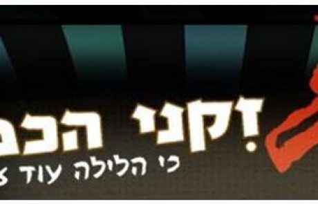 פרק שני – איך ליצור סיסמא כובשת?